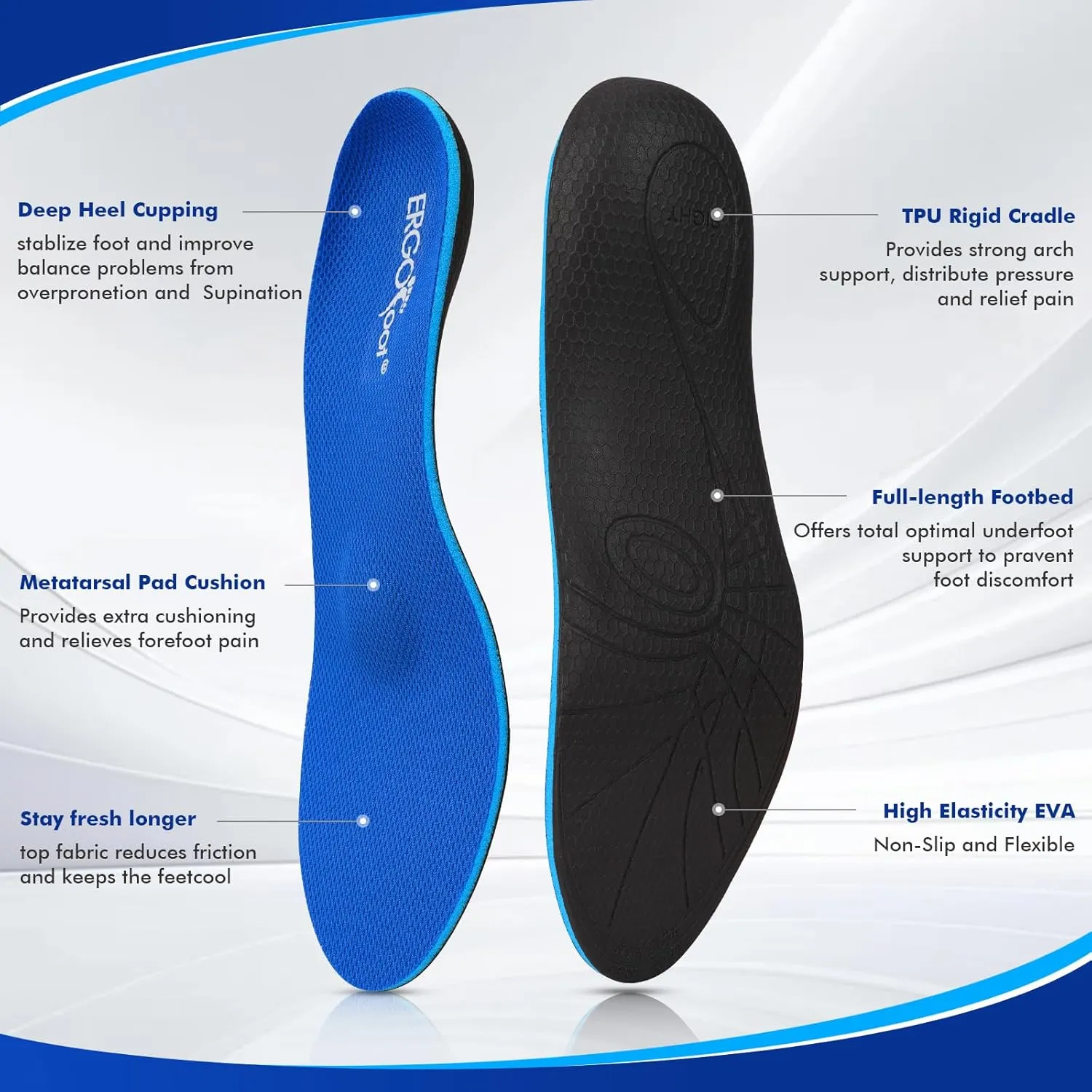 ERGOfoot Metatarsalgia Insoles, Heavy Duty Work Boot Inserts for Women Men, Relieve Morton's Neuroma and Reduce Metatarsal, Ball of Foot Pain for Standing All Day